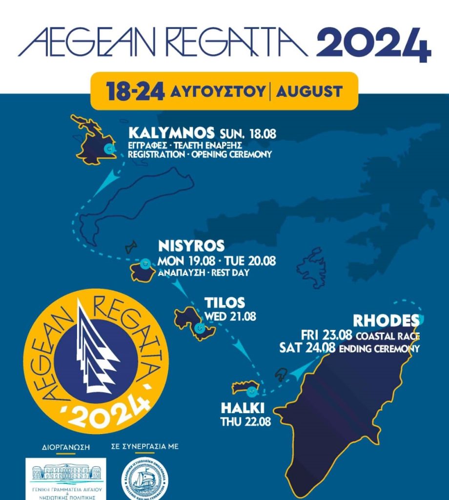 “Aegean Regatta 2024” 24οι Διεθνείς Ιστιοπλοϊκοί Αγώνες Ανοικτής Θαλάσσης Αιγαίου