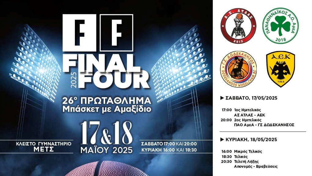 Τελικός Final Four του 26ου Πρωταθλήματος